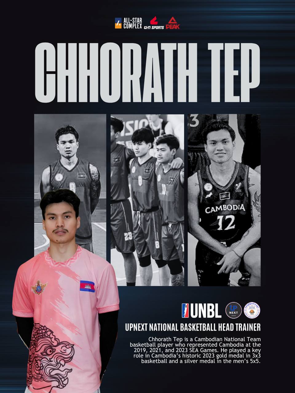 Chhorath Tep